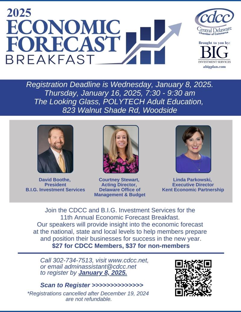 Economic Forecast Breakfast